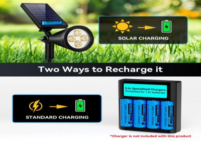 Lítiové batérie: zdroj energie v modernom živote